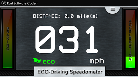ECO-Driving Speedometer