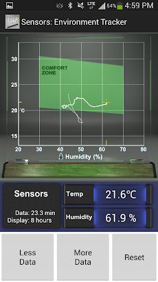 Sensors: Temp and Humidityのおすすめ画像3