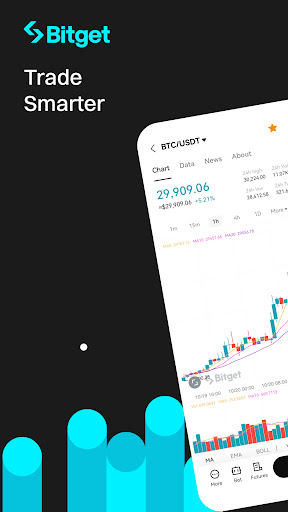 Android application Bitget - Buy & Sell Crypto screenshort