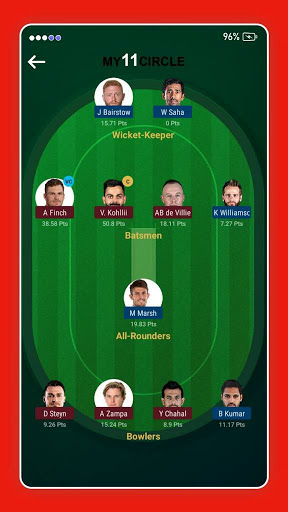 My11app - Teams for My11Circle  Myteam11 Tips