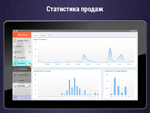 Касса Coffee POS - учёт продаж Screen 2
