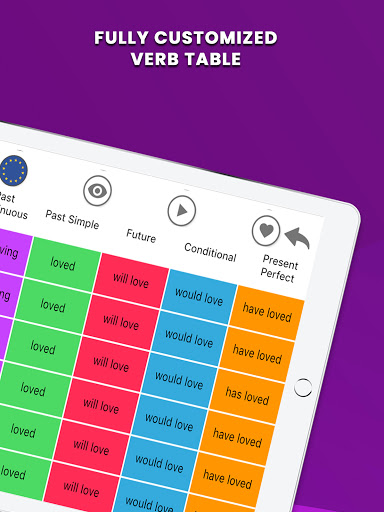 Learn Galician Verbs - audio b