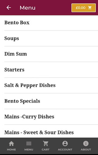 Bento King Hulme Screen 2