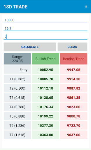 1 SD TRADE Screen 2