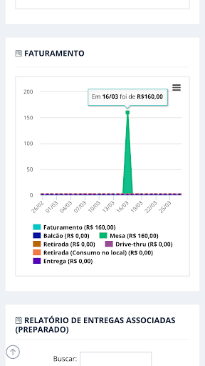 Android application Deeliv Estabelecimento screenshort