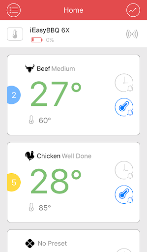 Android application iEasyBBQ screenshort