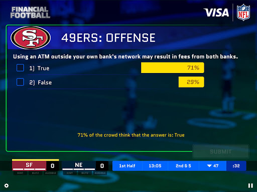 Visa Financial Football