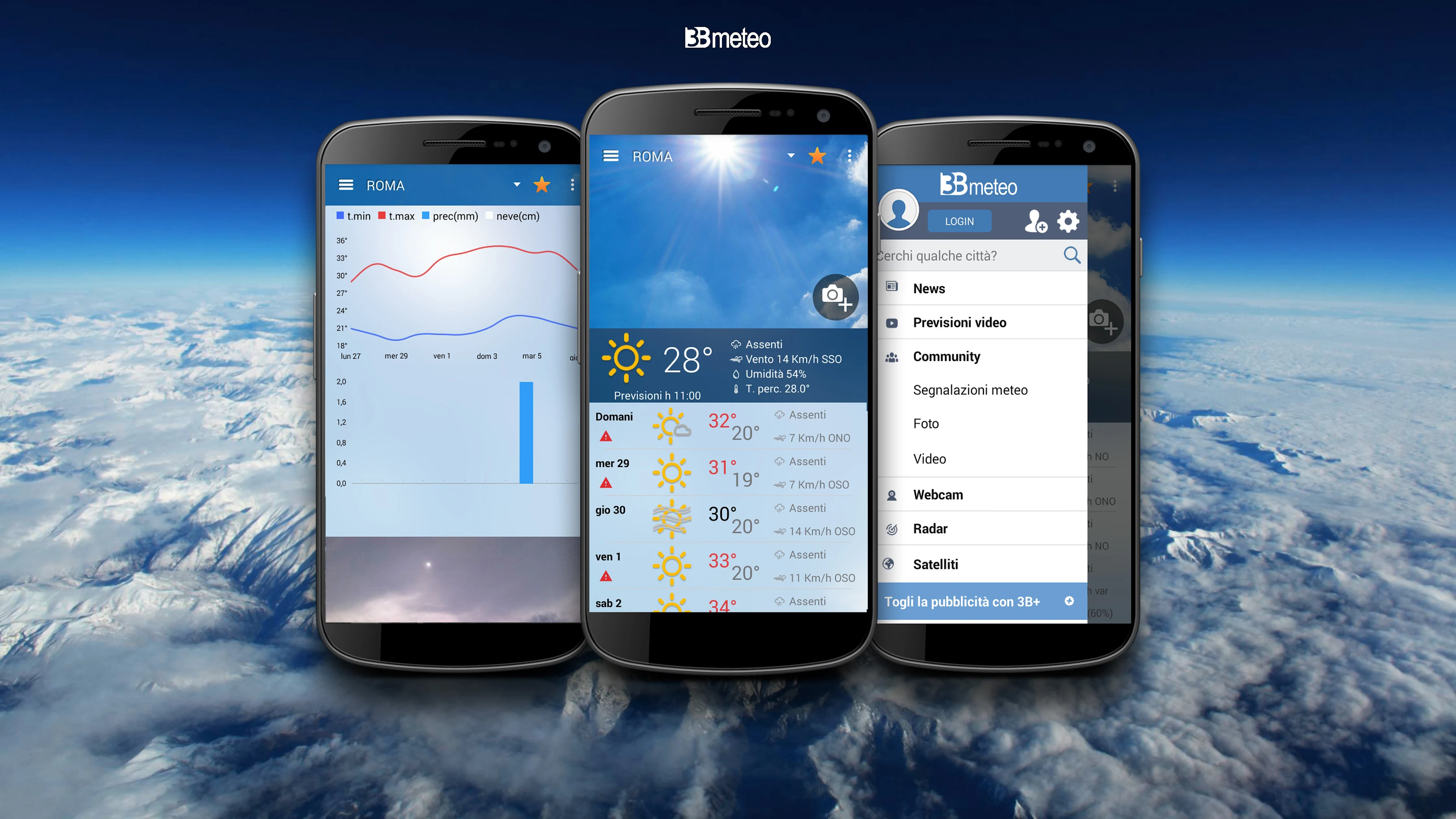 Android Apps by 3BMeteo on Google Play