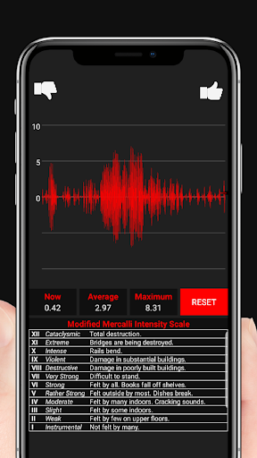 Earthquake Laser Meter