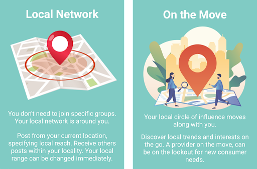 Android application Ripple - Your Local Network screenshort
