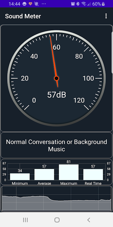 Sound Meter - 2.1 - (Android)