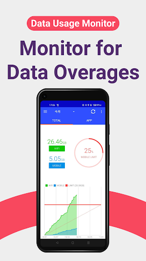 Data Usage Monitor - Tools - apps