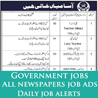 Pakistan Jobs 2021