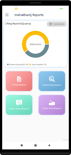 mahakhanij Report Screen 2