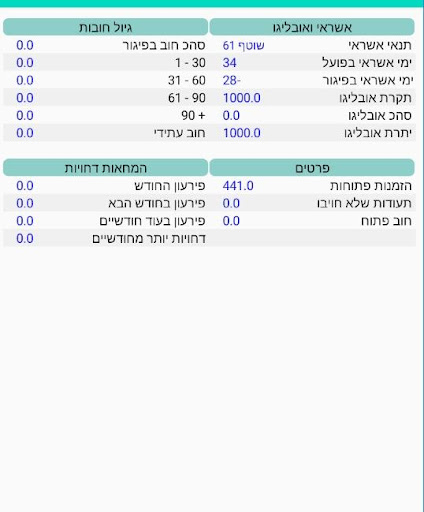 מכירות גרפיטי Screen 3