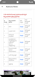 KSEEB Solutions For Class 10 Screenshot