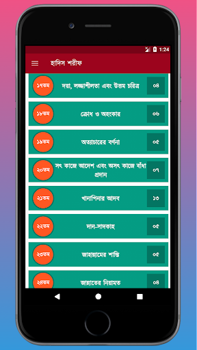 হাদিস শরীফ Hadis Sharif