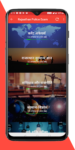 Rajasthan Police Exam Screen 2