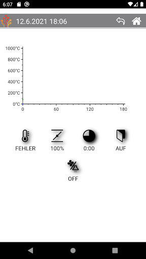WiFire Screen 3