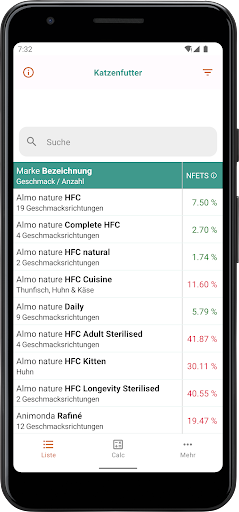 Android application CatFood screenshort