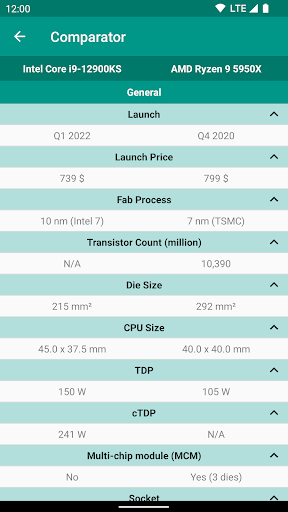 Logo https://play-lh.googleusercontent.com/R9IaEtO6pG6m1eICu8S8UtAkok62YfdzuSq_EpwMAuyM1pRUtbFGiF8FHu4r8qCSgg