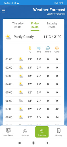 Android application Ondo Weather screenshort