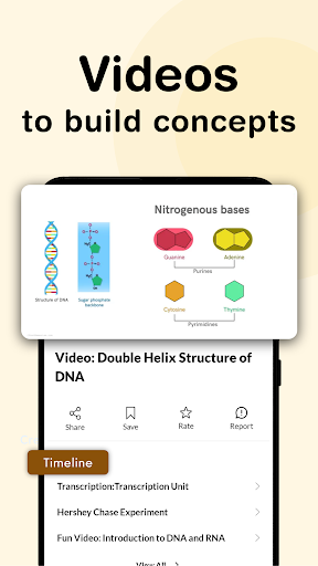 تطبيق NEET 2024 UG Exam Preparation برو2