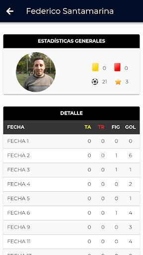 CAMPOS CUP Screen 3
