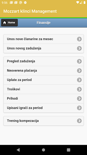 Mozzart klinci Management