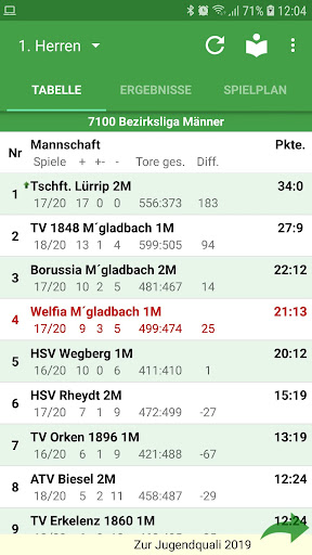 Android application VfL Welfia Mönchengladbach Han screenshort