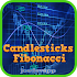Candlesticks Fibonacci3.2