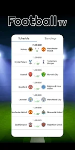 Live Football Score & Analysis