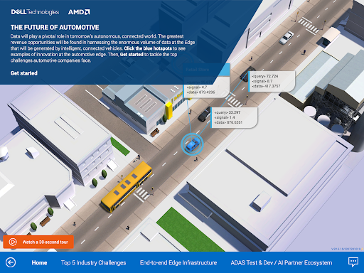 Dell Interactive Solution
