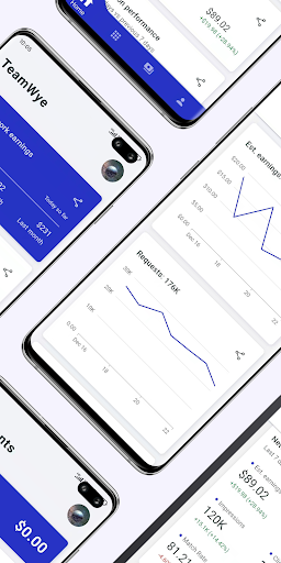 Ad Stats Screen 2