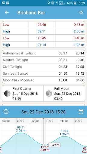 Android application Tide Times Australia screenshort