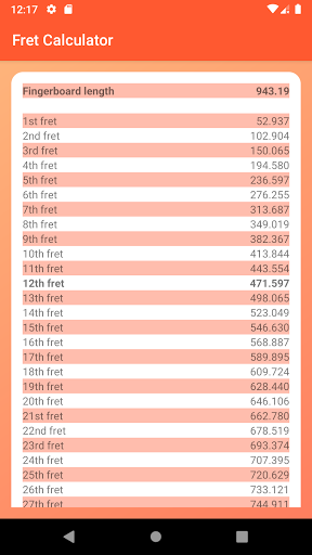 Fret Position Calculator Screen 3