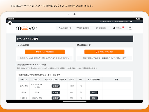 新Mover - シェアリングテクノロジー
