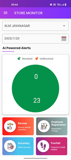 Android application StoreMonitor screenshort