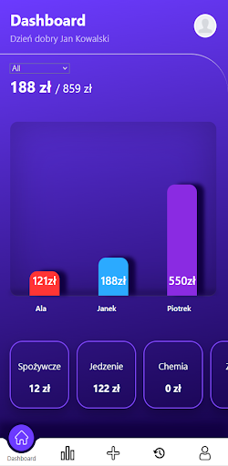 TieApp - zarządzanie budżetem Screen 2