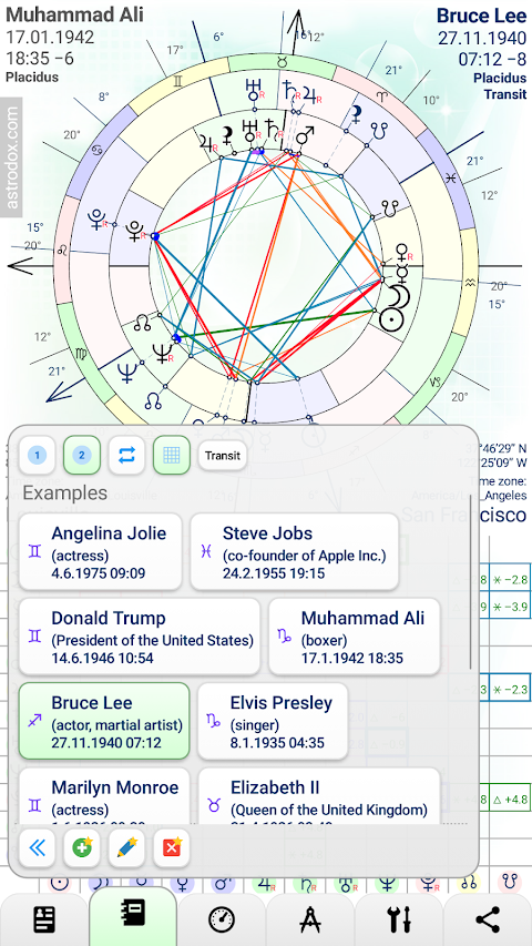 Astrodox Astrologyのおすすめ画像5