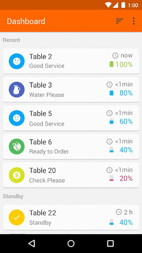 Android application Noodoe for Service screenshort