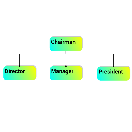 Org Charts logo