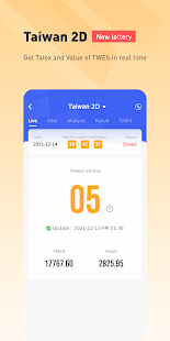 Lottery data - Myanmar 2D/3D android2mod screenshots 2