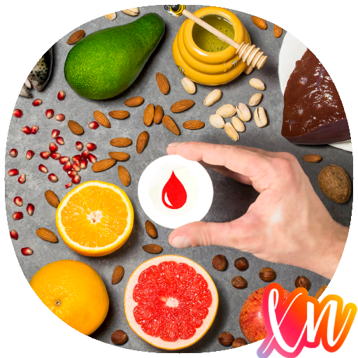 Blood Diet Types A,B,O,AB Guide