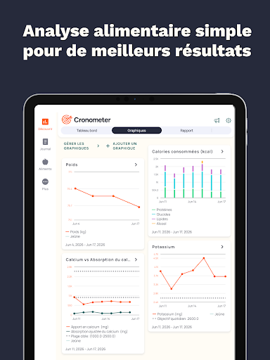 Cronometer: Calorie Compteur screenshot 12