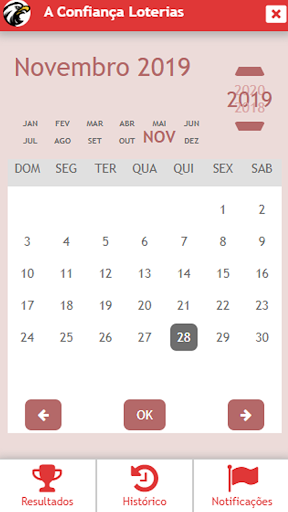 Resultados da Confiança Screen 2