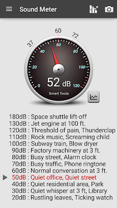 騒音計、地震計：Sound Meter Proのおすすめ画像1