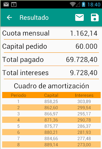Loan calculation Screen 2