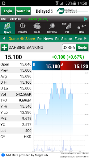 Android application BCM Securities screenshort