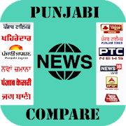 Punjabi Live TV News : Punjabi News TV Channel